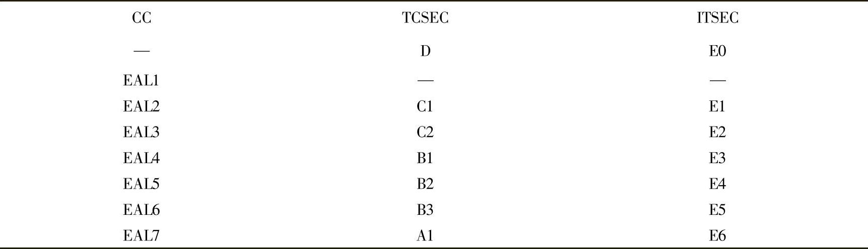 978-7-111-34393-6-Chapter06-29.jpg