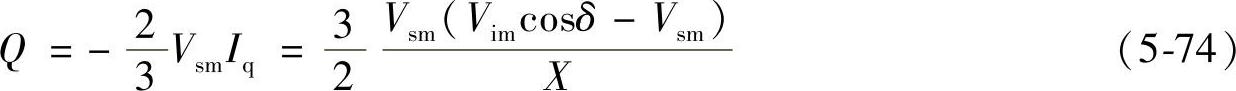 978-7-111-36565-5-Chapter05-200.jpg