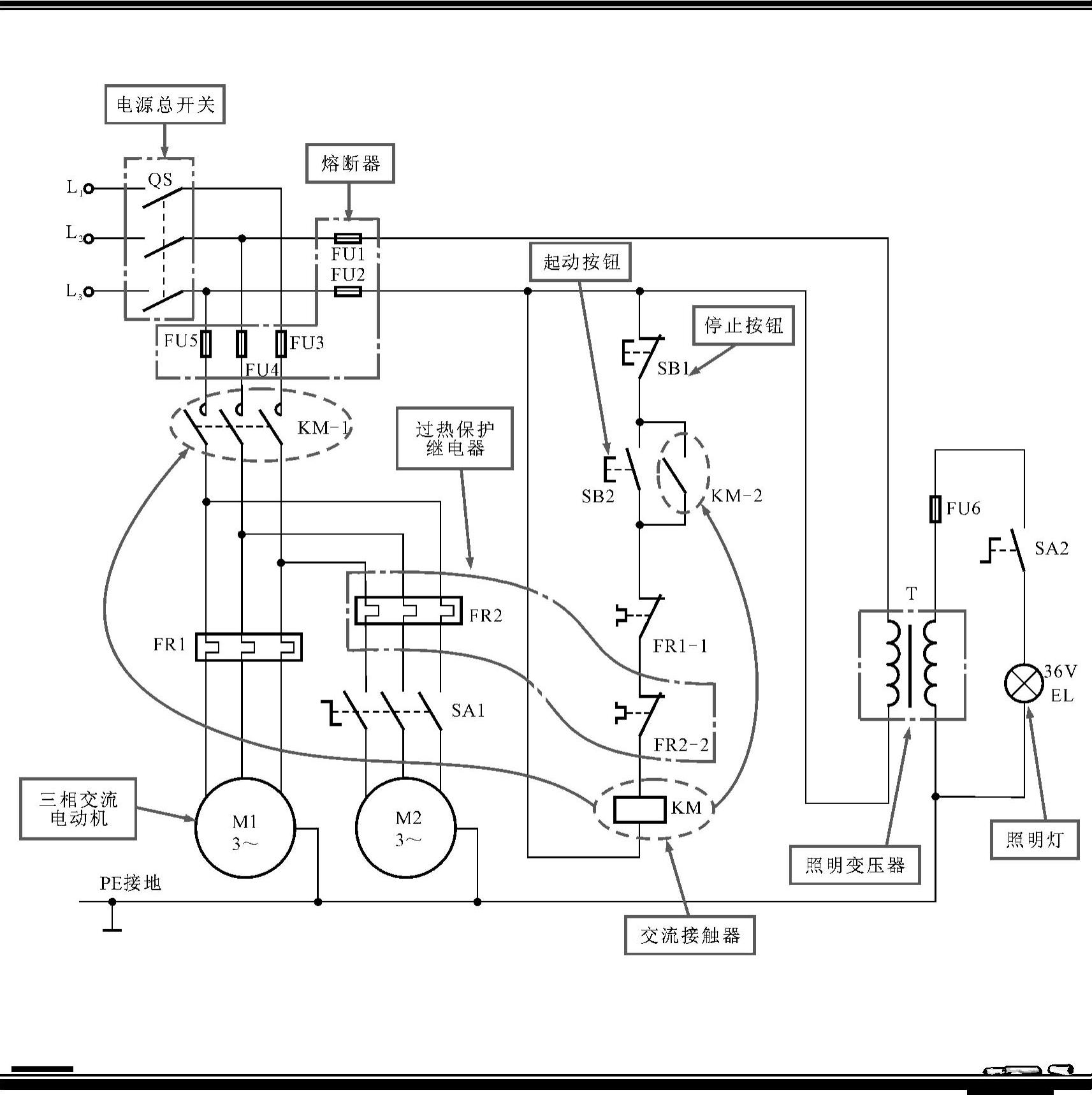 978-7-111-45258-4-Chapter10-1.jpg