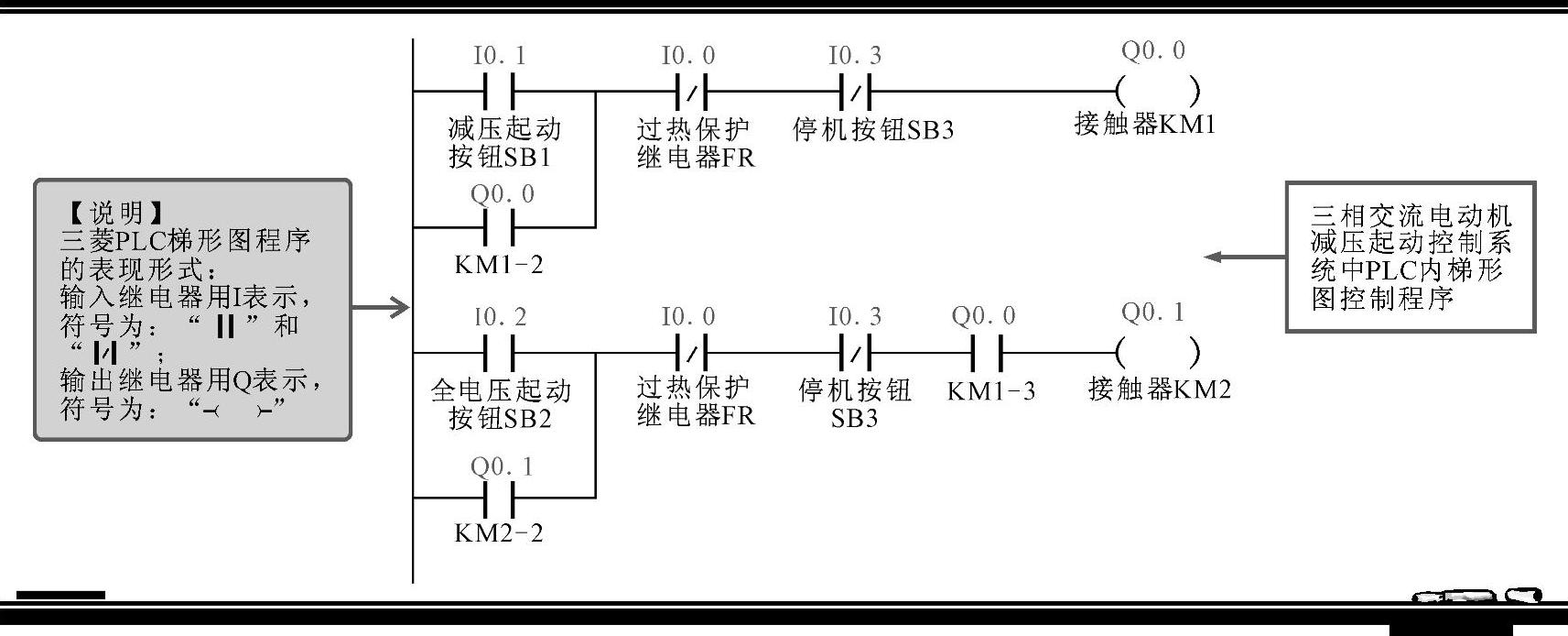 978-7-111-45258-4-Chapter13-8.jpg