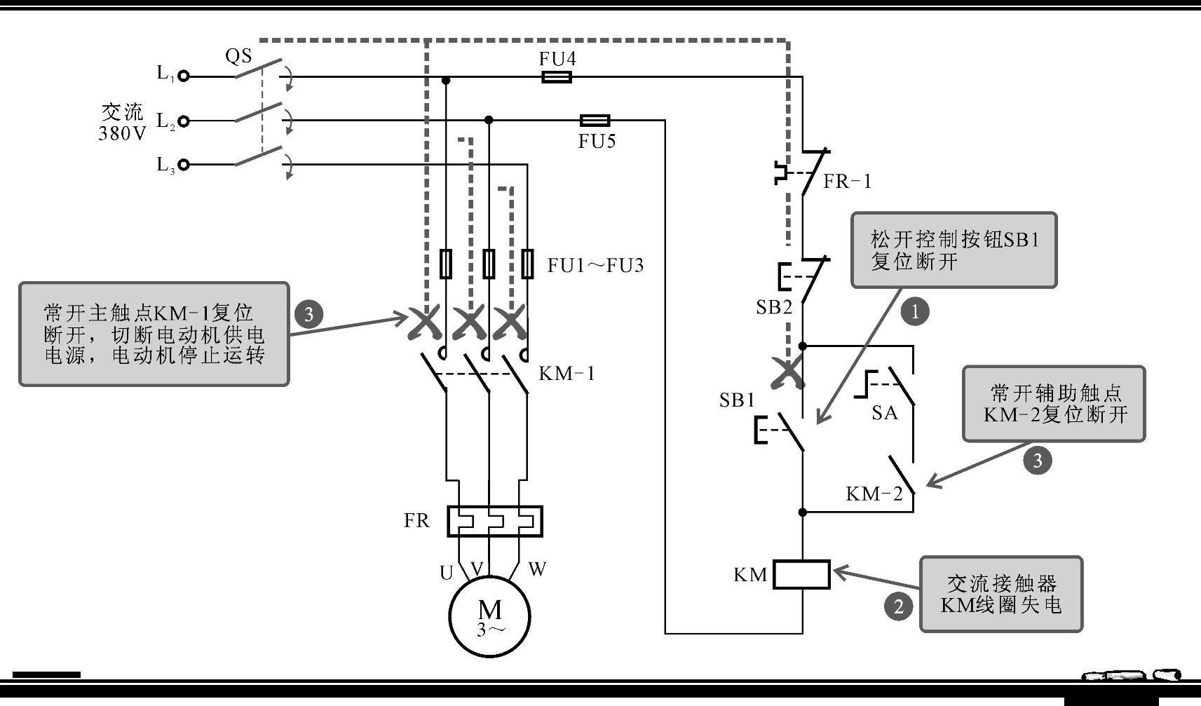 978-7-111-45258-4-Chapter07-34.jpg