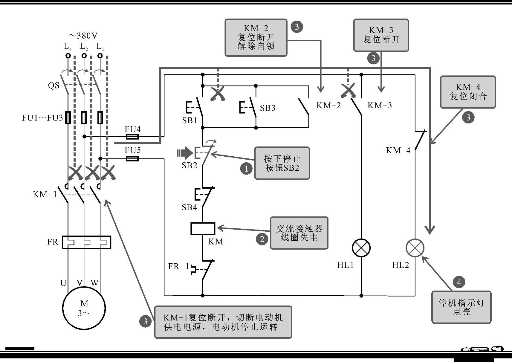 978-7-111-45258-4-Chapter07-5.jpg