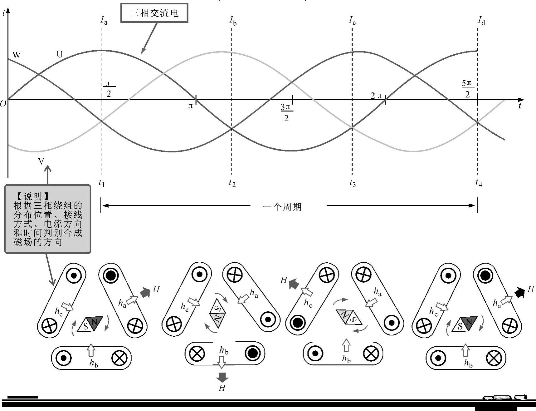 978-7-111-45258-4-Chapter03-38.jpg