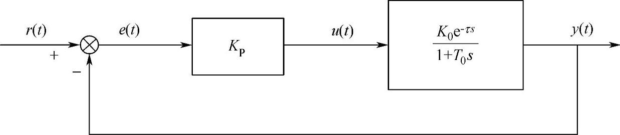 978-7-111-40060-8-Chapter03-15.jpg