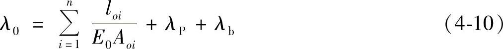 978-7-111-36319-4-Chapter04-18.jpg