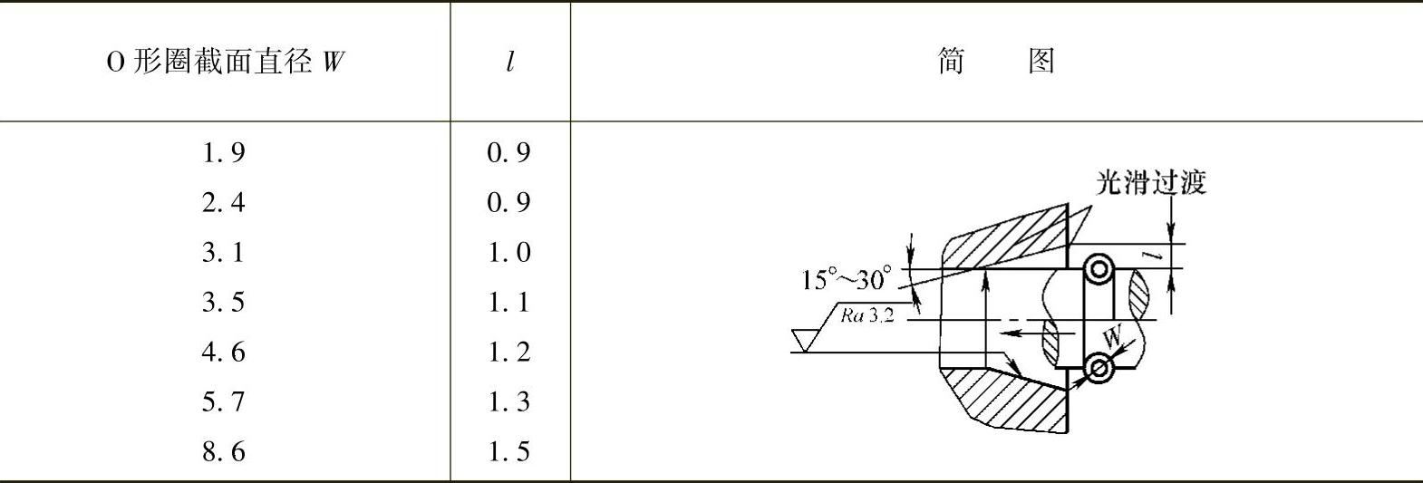 978-7-111-36319-4-Chapter04-158.jpg