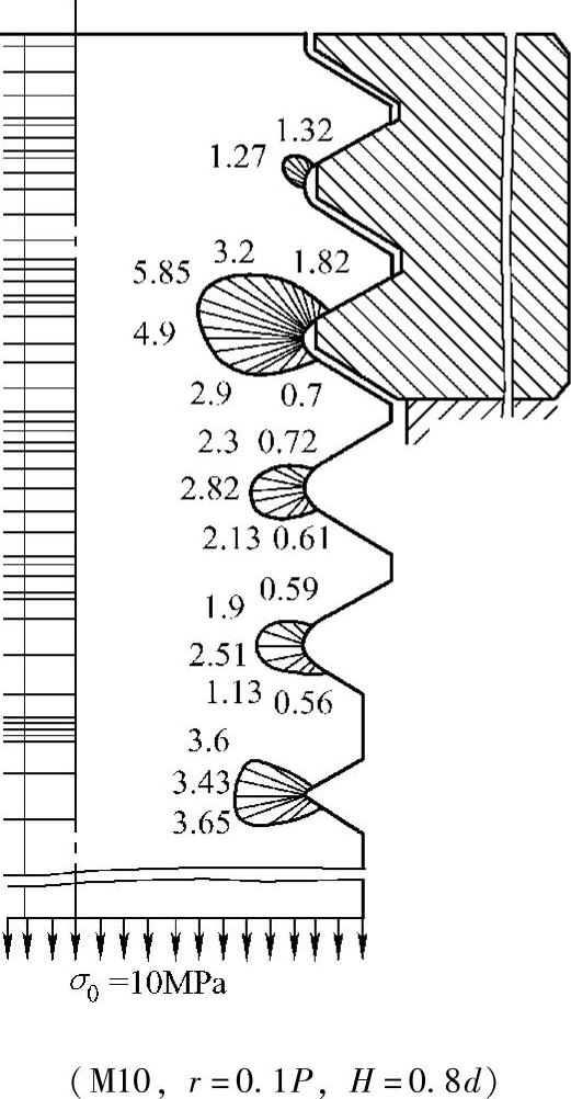 978-7-111-36319-4-Chapter04-103.jpg