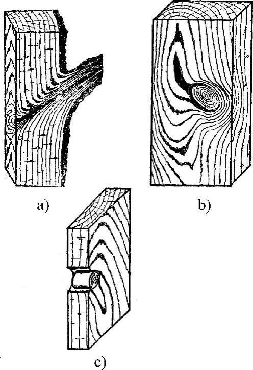 978-7-111-43720-8-Chapter04-26.jpg