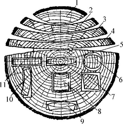 978-7-111-43720-8-Chapter04-14.jpg