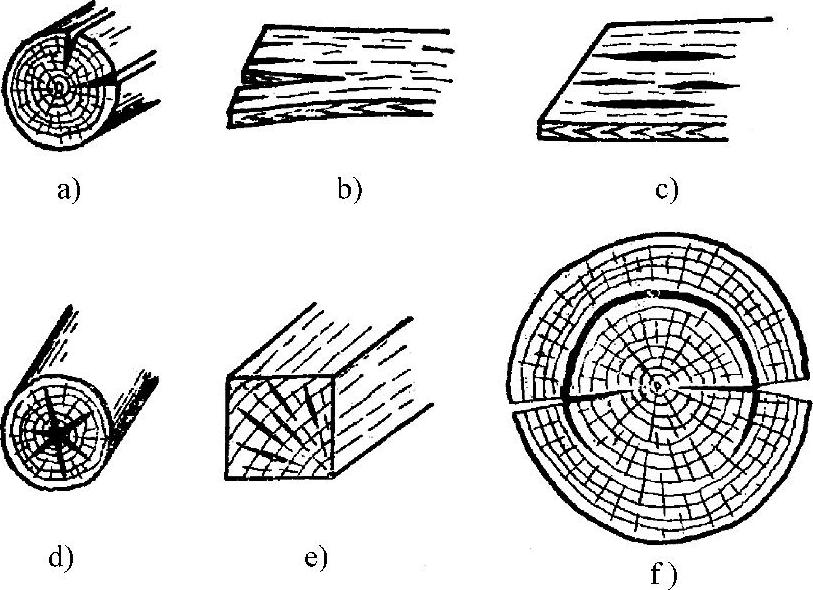 978-7-111-43720-8-Chapter04-16.jpg