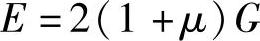 978-7-111-43720-8-Chapter01-70.jpg