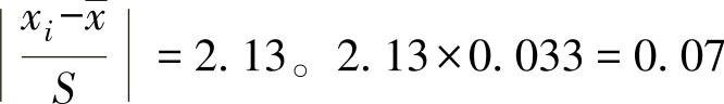 978-7-111-60195-1-Chapter01-76.jpg