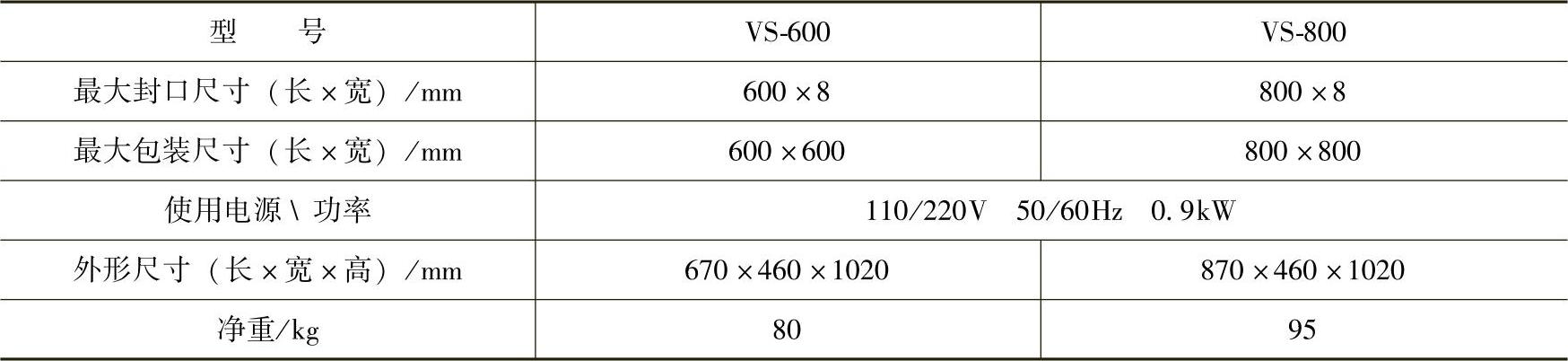 978-7-111-35450-5-Chapter08-103.jpg