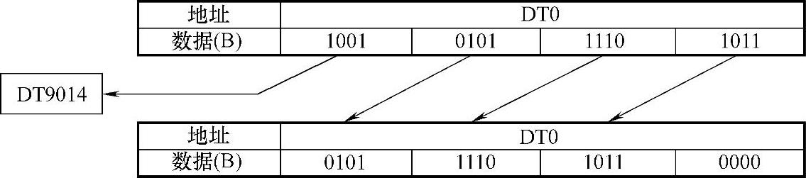 978-7-111-46505-8-Chapter03-182.jpg