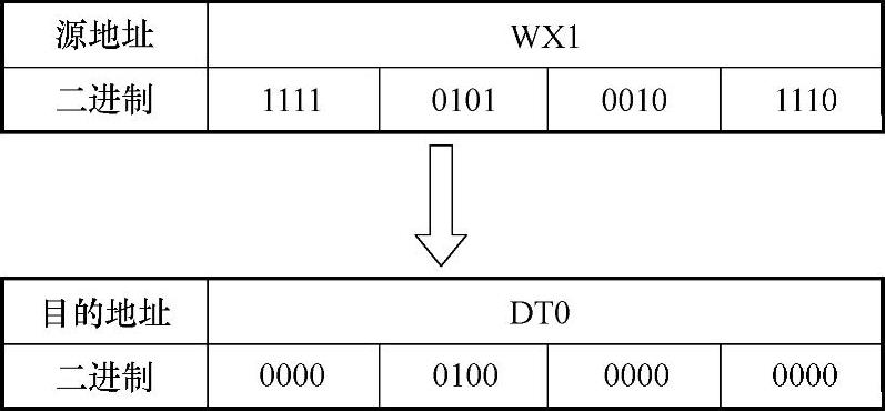 978-7-111-46505-8-Chapter03-156.jpg