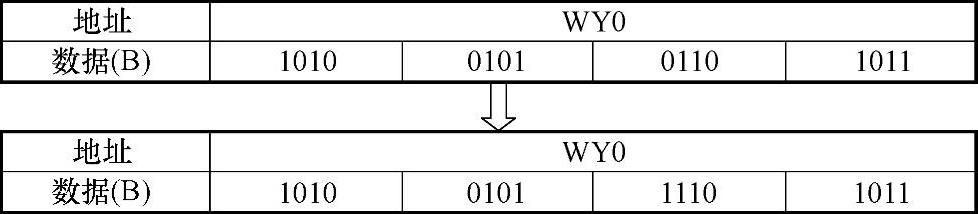 978-7-111-46505-8-Chapter03-204.jpg