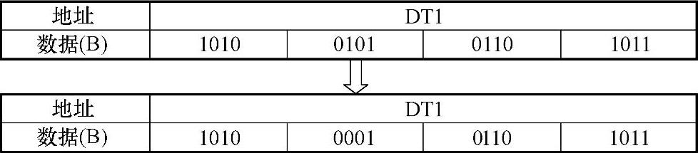 978-7-111-46505-8-Chapter03-208.jpg