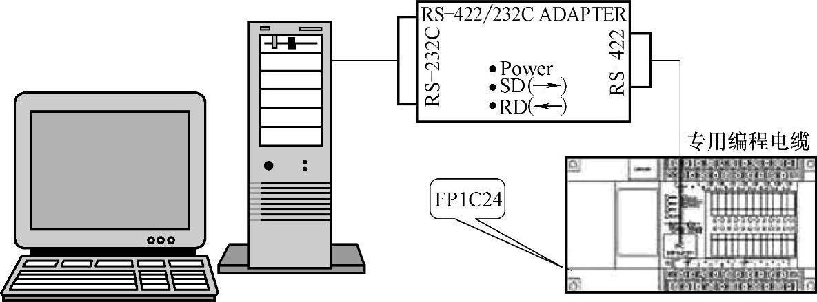 978-7-111-46505-8-Chapter07-45.jpg