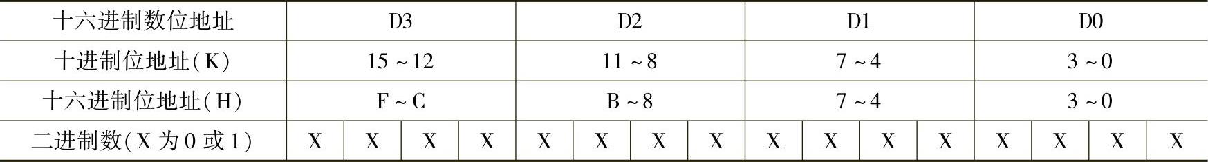 978-7-111-46505-8-Chapter03-15.jpg