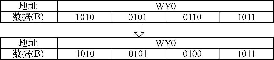 978-7-111-46505-8-Chapter03-206.jpg