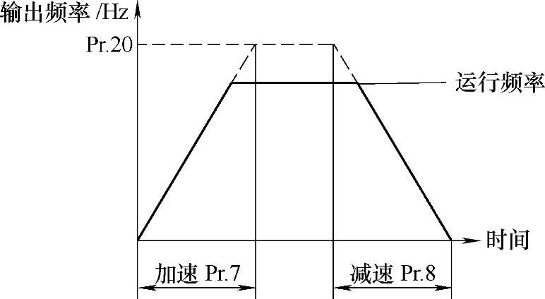 978-7-111-42698-1-Chapter02-49.jpg