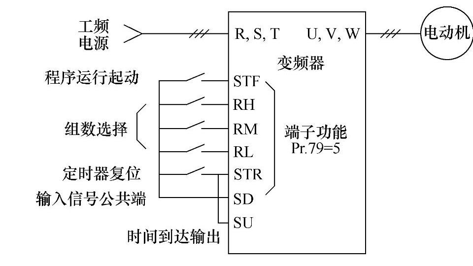 978-7-111-42698-1-Chapter03-15.jpg