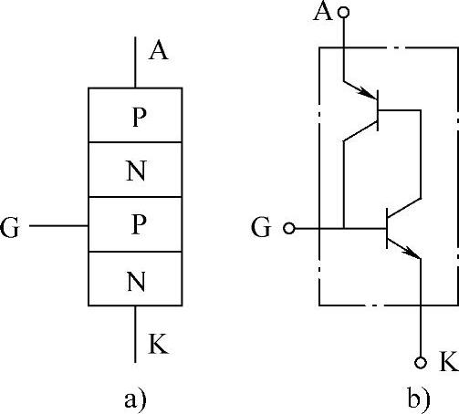 978-7-111-42698-1-Chapter06-2.jpg