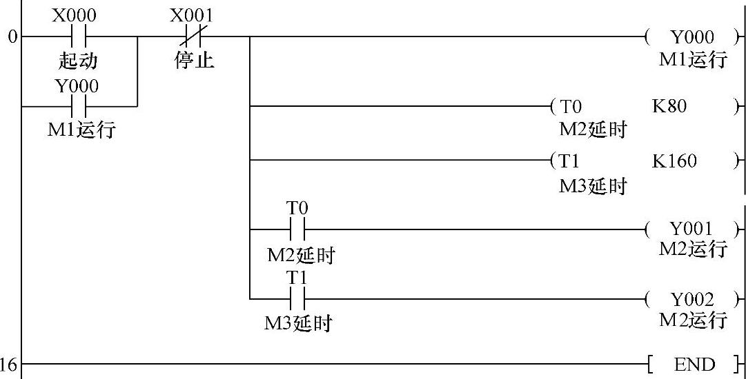 978-7-111-39887-5-Chapter05-63.jpg