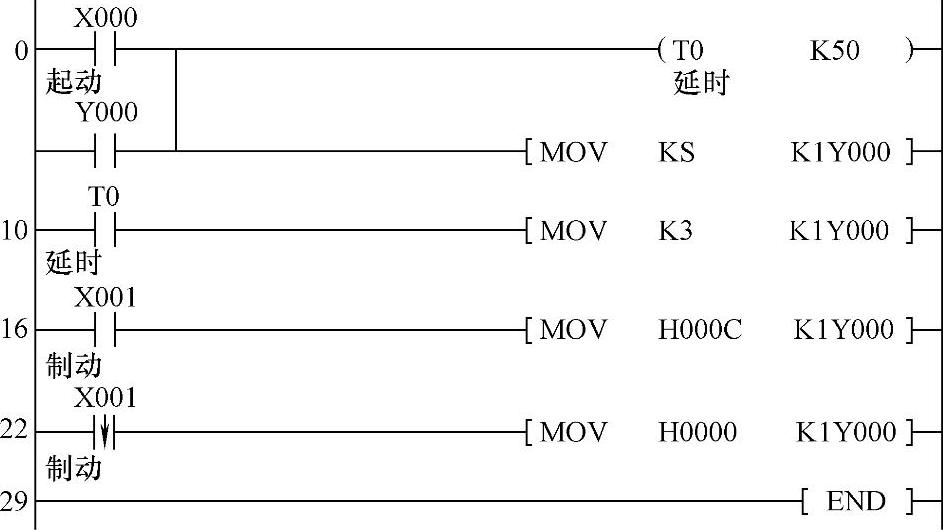 978-7-111-39887-5-Chapter05-151.jpg