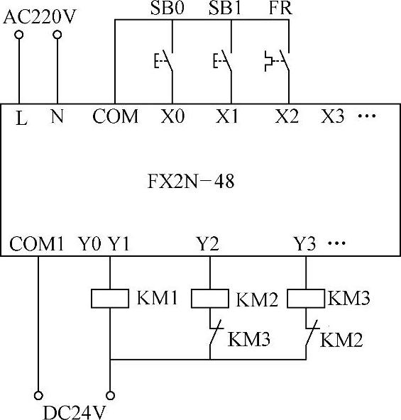 978-7-111-39887-5-Chapter05-94.jpg