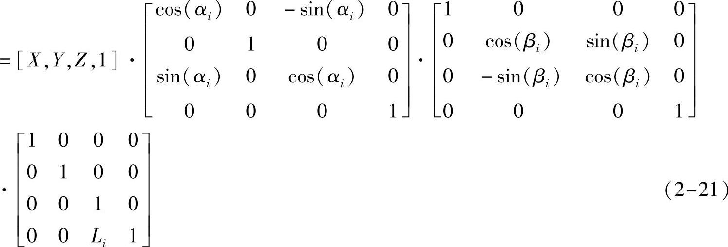 978-7-111-53688-8-Chapter02-52.jpg