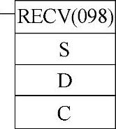 978-7-111-56641-0-Chapter06-103.jpg