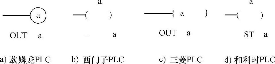 978-7-111-56641-0-Chapter02-31.jpg