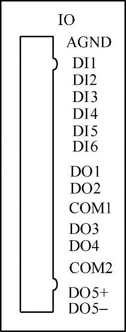 978-7-111-48194-2-Chapter03-61.jpg