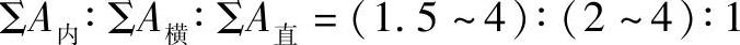 978-7-111-36502-0-Chapter03-106.jpg