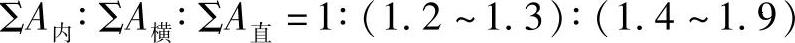 978-7-111-36502-0-Chapter03-105.jpg