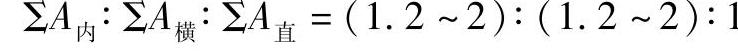 978-7-111-36502-0-Chapter03-107.jpg