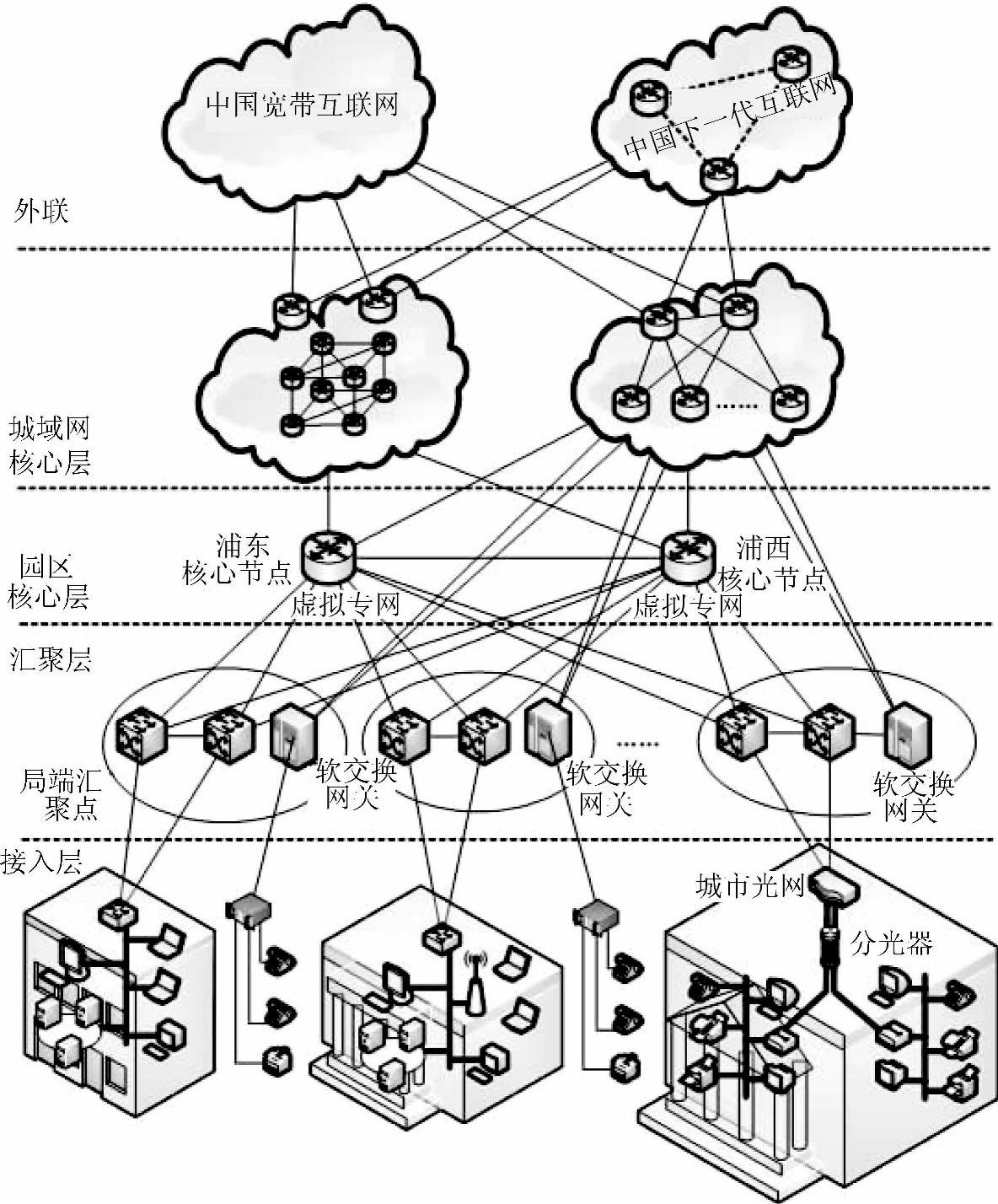 978-7-111-42346-1-Chapter01-25.jpg