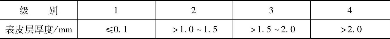 978-7-111-45819-7-Chapter03-126.jpg