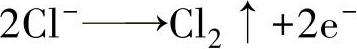 978-7-111-59965-4-Chapter05-41.jpg