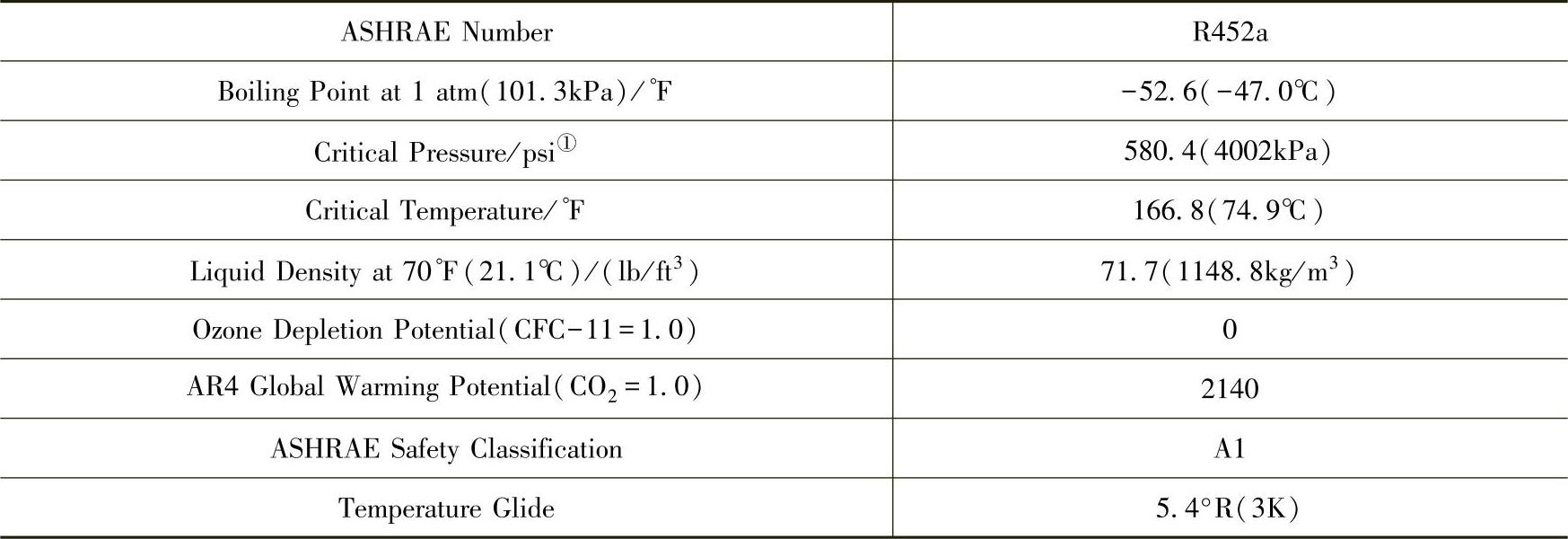 978-7-111-59965-4-Chapter11-15.jpg