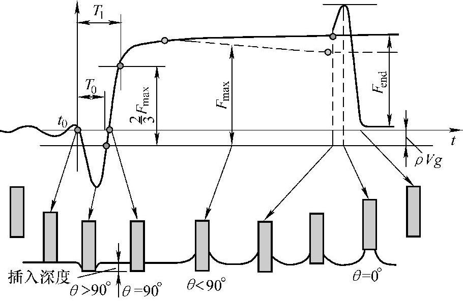 978-7-111-37218-9-Chapter03-34.jpg