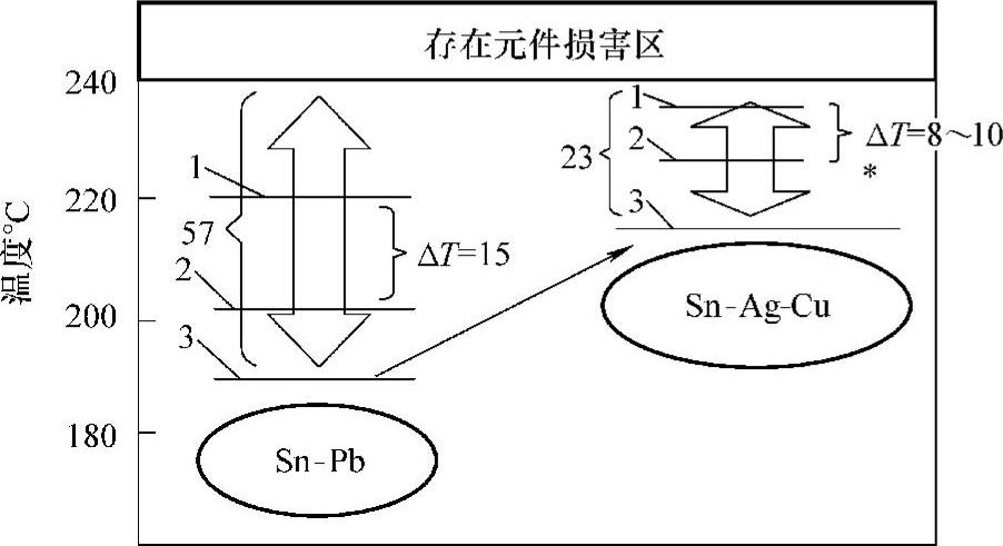 978-7-111-37218-9-Chapter01-3.jpg