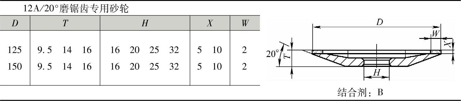 978-7-111-45429-8-Chapter02-69.jpg