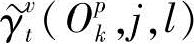 978-7-111-57609-9-Chapter10-179.jpg