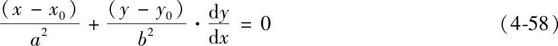 978-7-111-57609-9-Chapter04-110.jpg