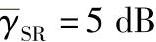 978-7-111-32964-0-Chapter04-231.jpg