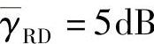 978-7-111-32964-0-Chapter03-176.jpg