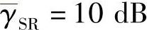 978-7-111-32964-0-Chapter04-228.jpg