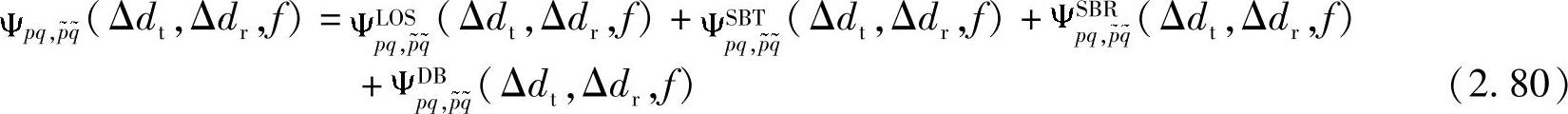 978-7-111-32964-0-Chapter02-157.jpg